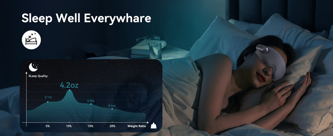 NIKSA's Heated Eye Mask: Your Ultimate Sleep Companion